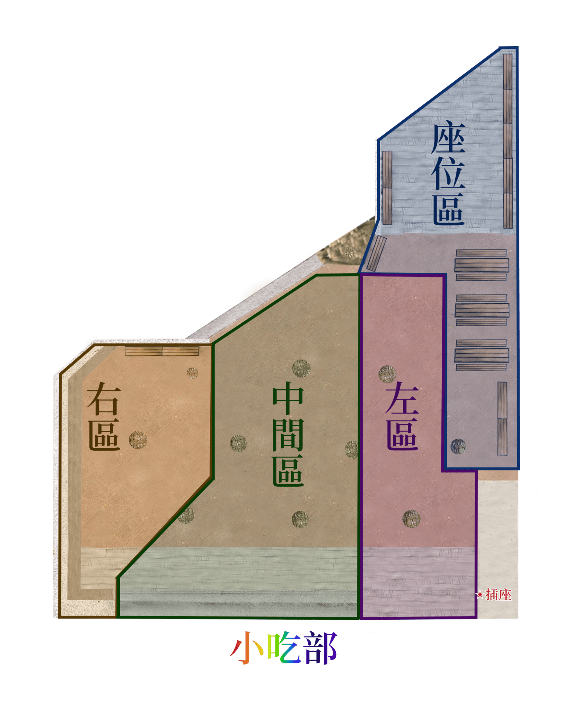 野台位置示意圖